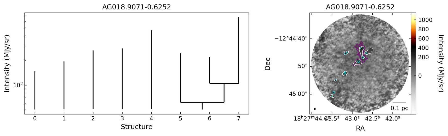 85234_AG018.9071-0.6252